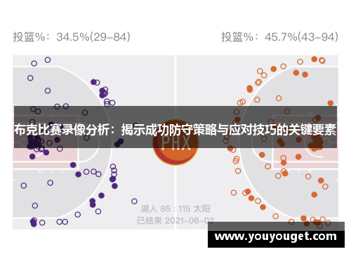 布克比赛录像分析：揭示成功防守策略与应对技巧的关键要素