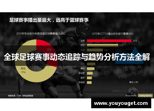 全球足球赛事动态追踪与趋势分析方法全解