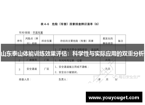 山东泰山体能训练效果评估：科学性与实际应用的双重分析