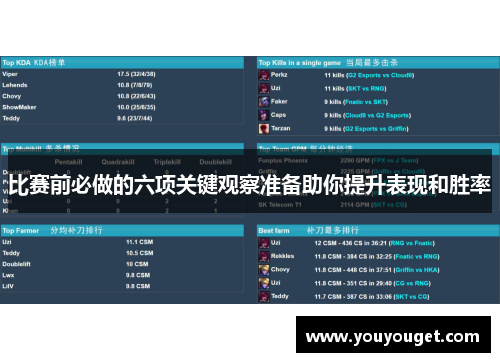 比赛前必做的六项关键观察准备助你提升表现和胜率