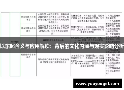 以东超含义与应用解读：背后的文化内涵与现实影响分析