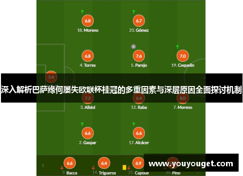 深入解析巴萨缘何屡失欧联杯桂冠的多重因素与深层原因全面探讨机制